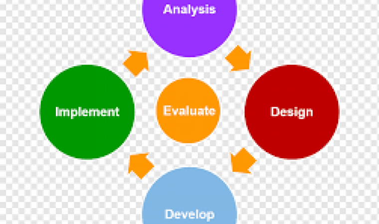 design-instrucional-3.png