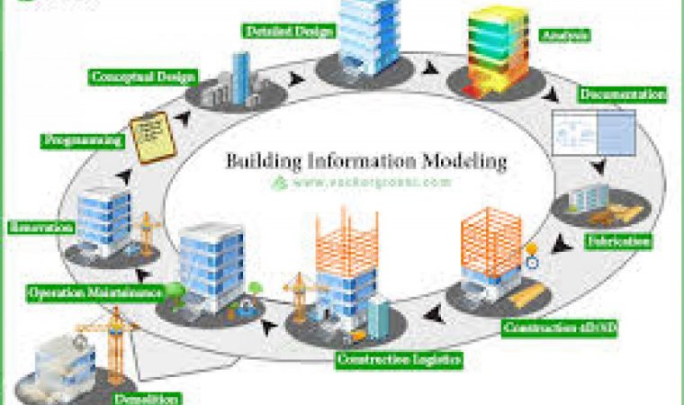 bim-6.jpg